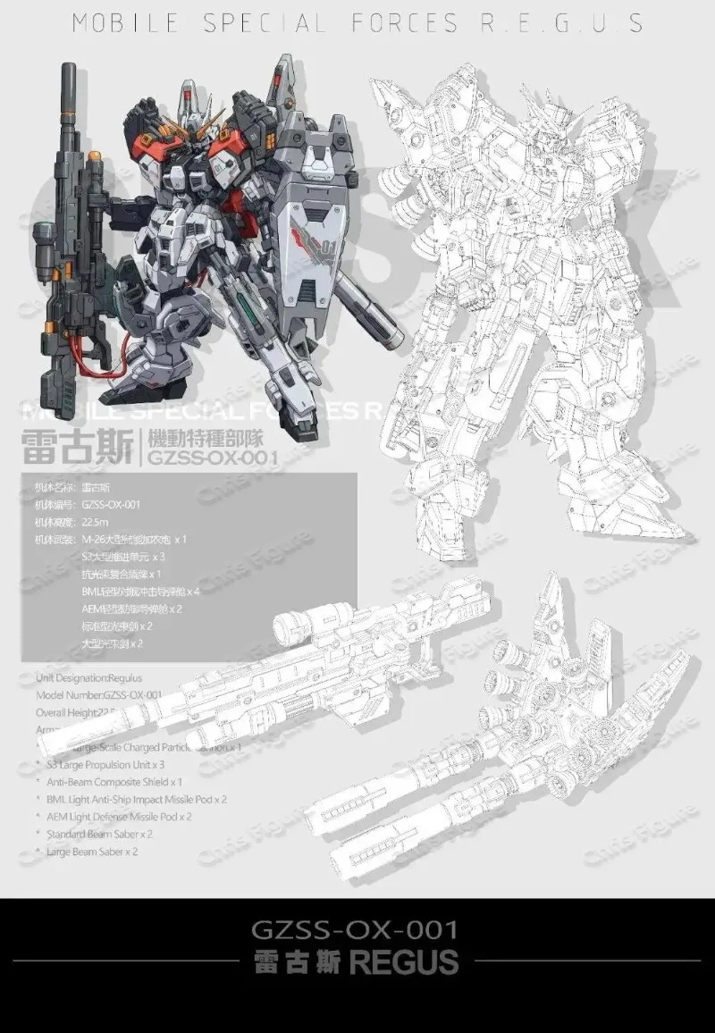 Model Kit Zza - Stokta Mevcut ZZA REGUS GZSS-OX-001 Kaptan