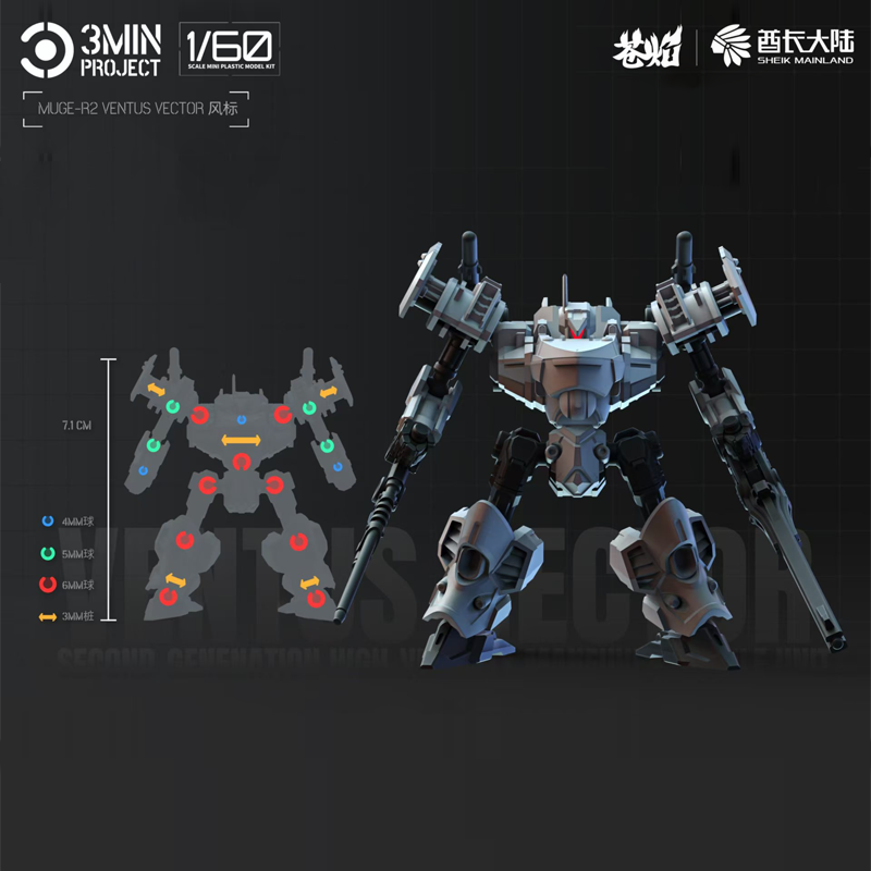 Sheik Anakara Anime Robot Gara - Model Kit Zza incelemesi ve fiyatı