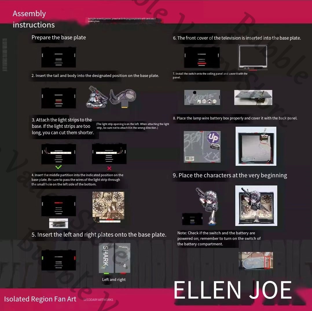 Anime Zenless Zone Zero Ellen  - Model Kit Zero incelemesi ve fiyatı
