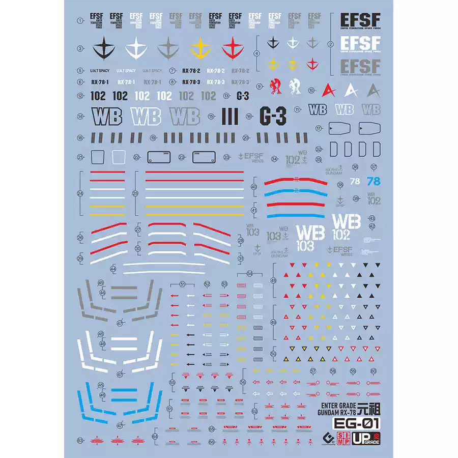 EVO EG-01 Floresan Su Kaydırağ - Model Kit Entry Grade incelemesi ve fiyatı